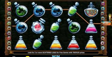 Potion Commotion: Выигрыш