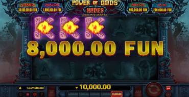 Power of Gods: Hades: Выигрыши