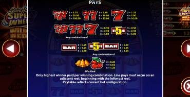 Quick Hit Super Wheel Wild Red: Таблица выплат