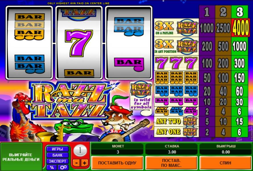 Razzmatazz