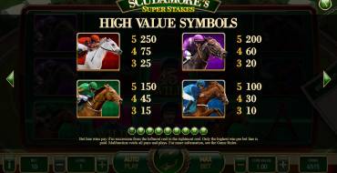 Scudamore’s Super Stakes: Таблица