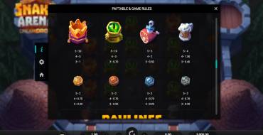 Snake Arena Dream Drop: Таблица выплат