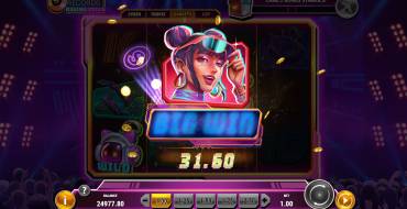 Spinnin' Records Raving Reels: Выигрыши