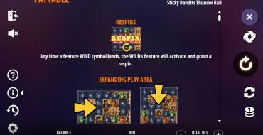 Sticky Bandits Thunder Rail: Таблица выплат