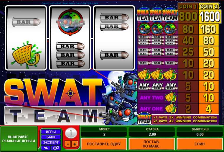 Онлайн слот S.W.A.T. Team играть