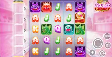 Sweet Gummy: Игровой автомат