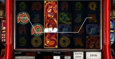 The Legendary Red Dragon: Выигрыши
