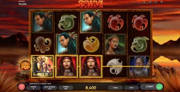 Tribe: Выигрыши