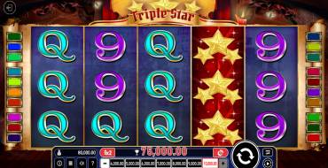 Triple Star: Выигрыши