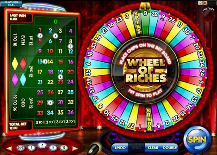 Видео покер Wheel of Riches демо-игра
