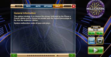 Who Wants to be a Millionaire Megaways: Правила