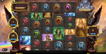 Wild Hammer Megaways: Уникальные функции