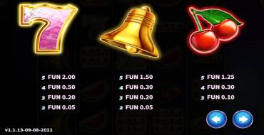 Wild Joker Stacks: Таблица выплат
