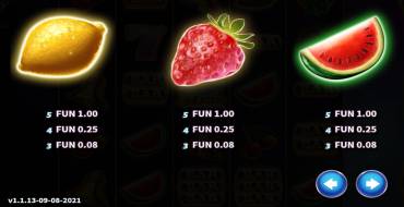 Wild Joker Stacks: Таблица выплат