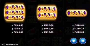 Wild Joker Stacks: Таблица выплат
