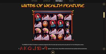 Winds of Wealth: Бонусные игры