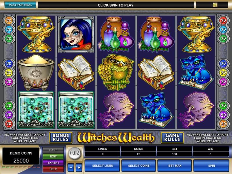 Witches Wealth