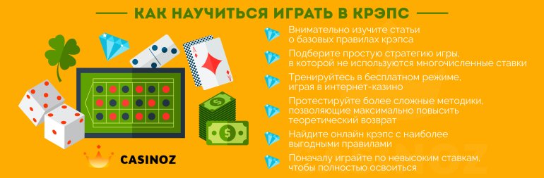 советы по игре в крэпс против казино