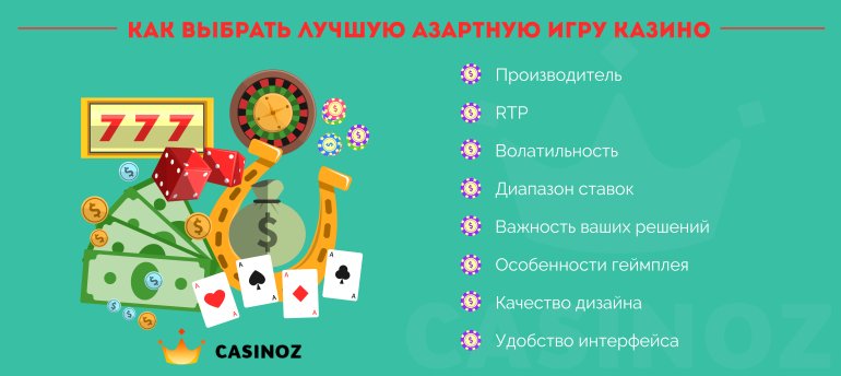 выбор лучшей игры казино